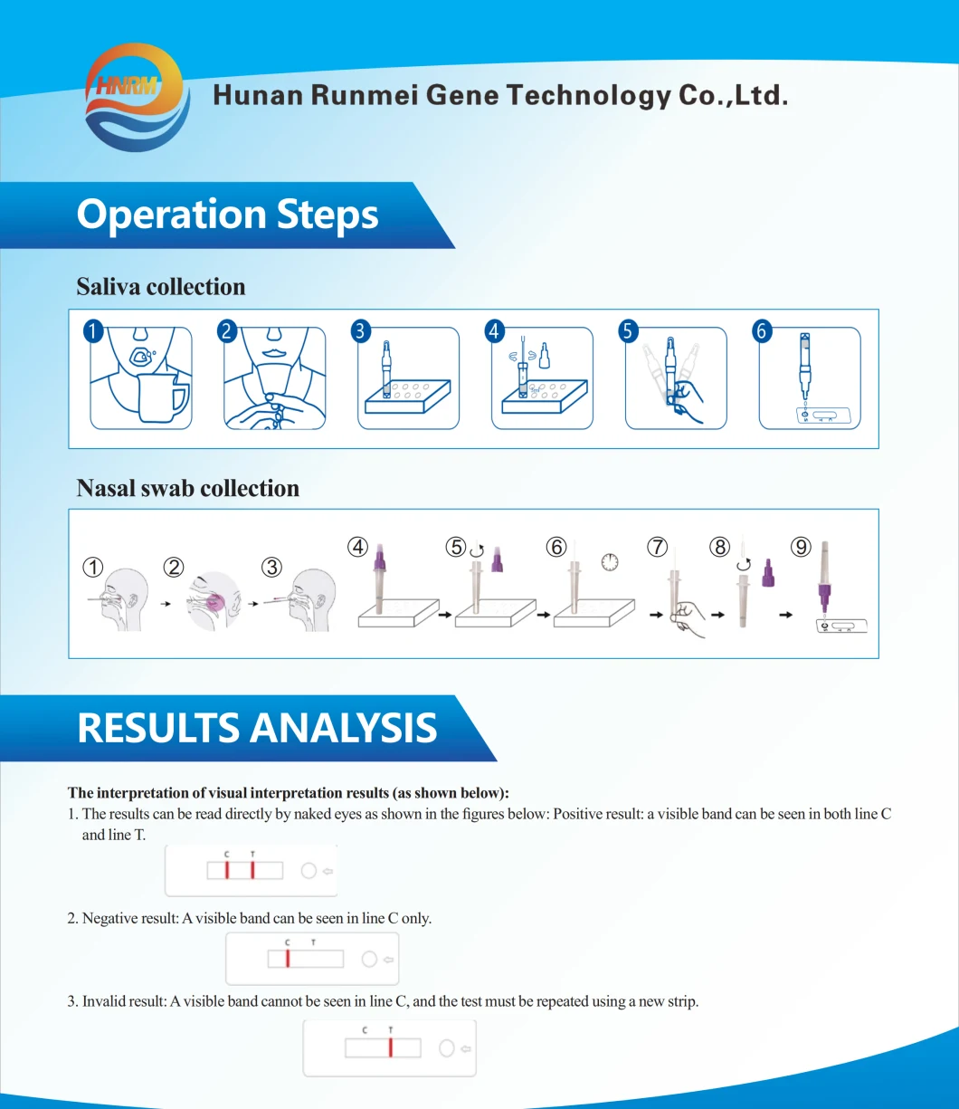 Runmei Self Testing Home Use Antigen Rapid Test Kit Nasal and Saliva Kit