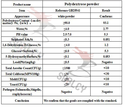 Healthy High Dietary Fiber Content Low Calorie Value Product Polydextrose